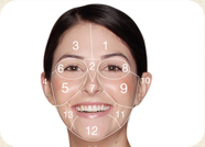 Face Mapping Technology